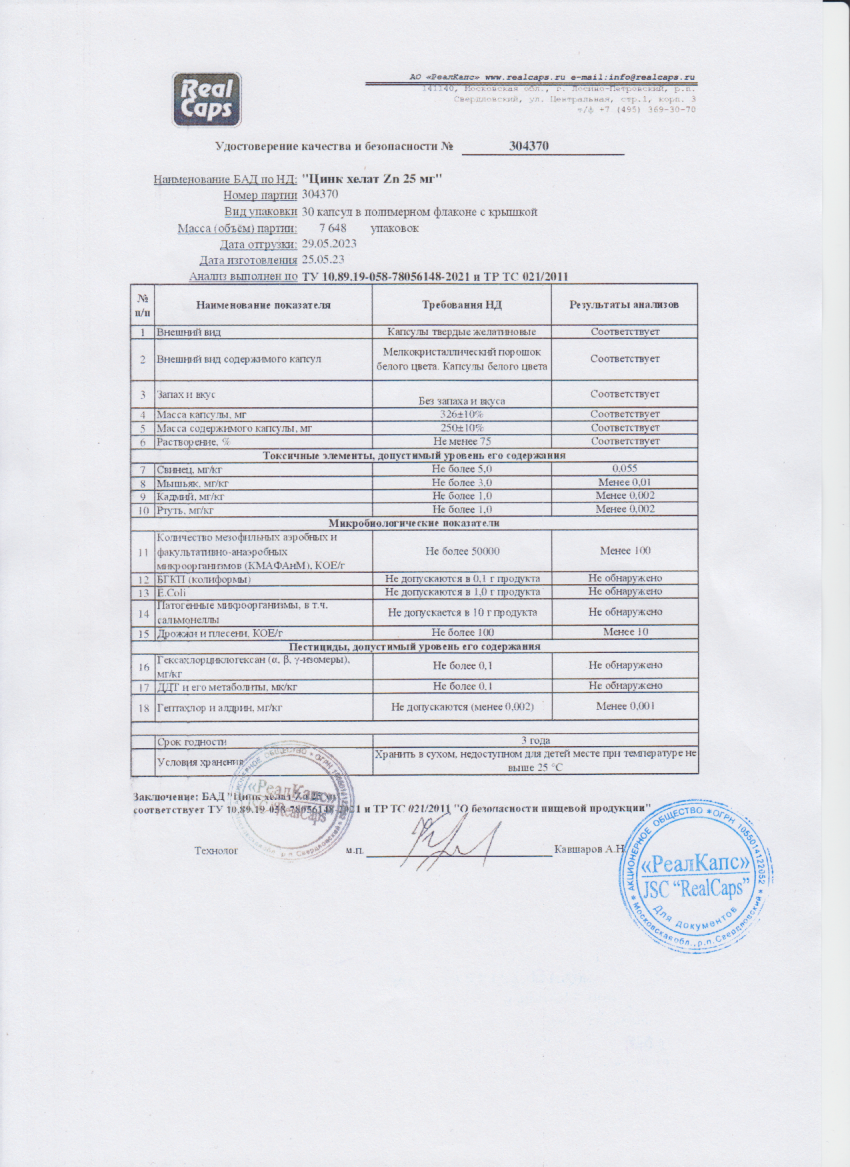Паспорт №052023